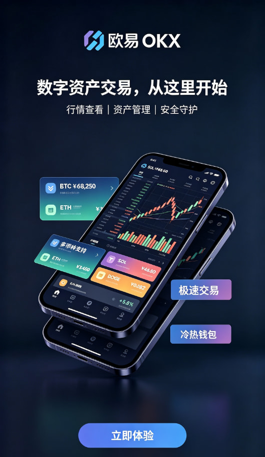 欧交易所官网入口充值流程
